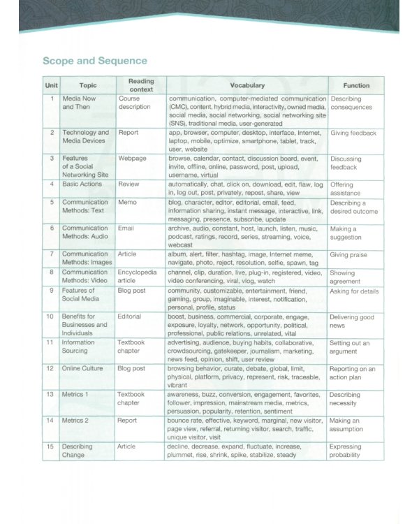 Social Media Marketing. Student's Book with Digibooks Application