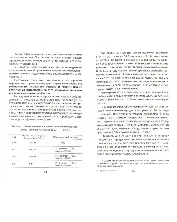 Оправдание евразийской интеграции