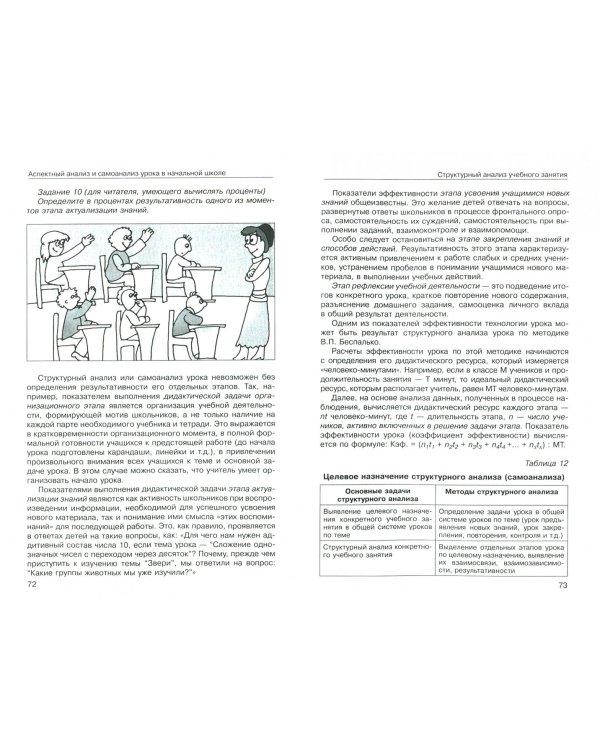 Аспектный анализ урока в начальной школе