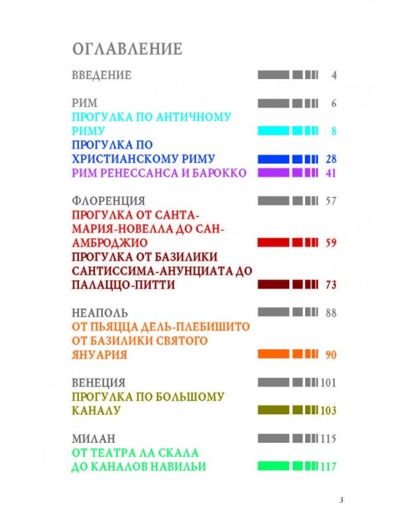 Прогулки по Италии