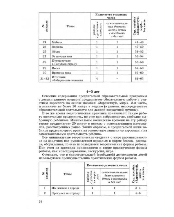 Здравствуй, мир! Окружающий мир для дошкольников. Методические рекомендации для воспитателей
