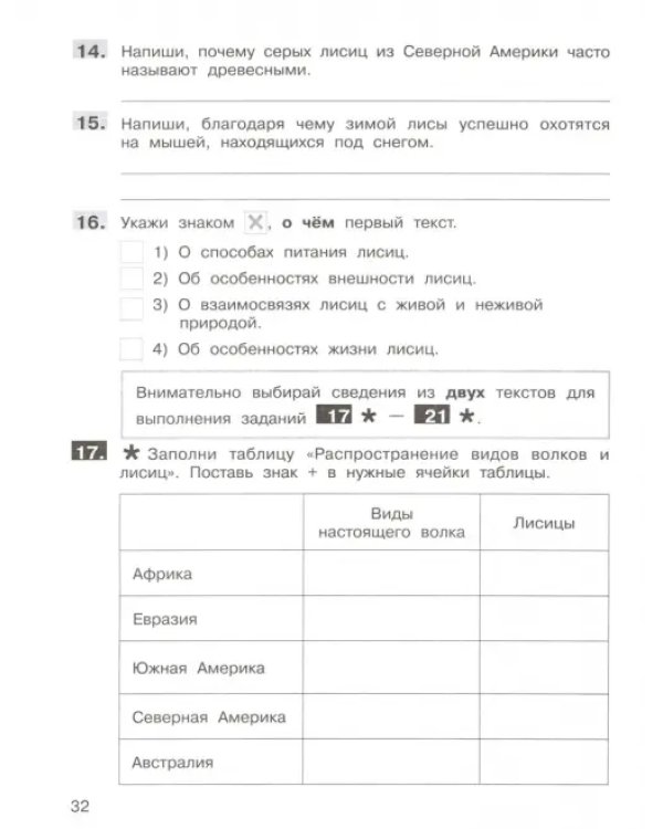 Литературное чтение. 4 класс. Подготовка к ВПР. ФГОС