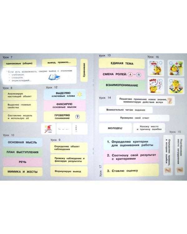 Мир деятельности. 3 класс. Учебное пособие + разрезной материал