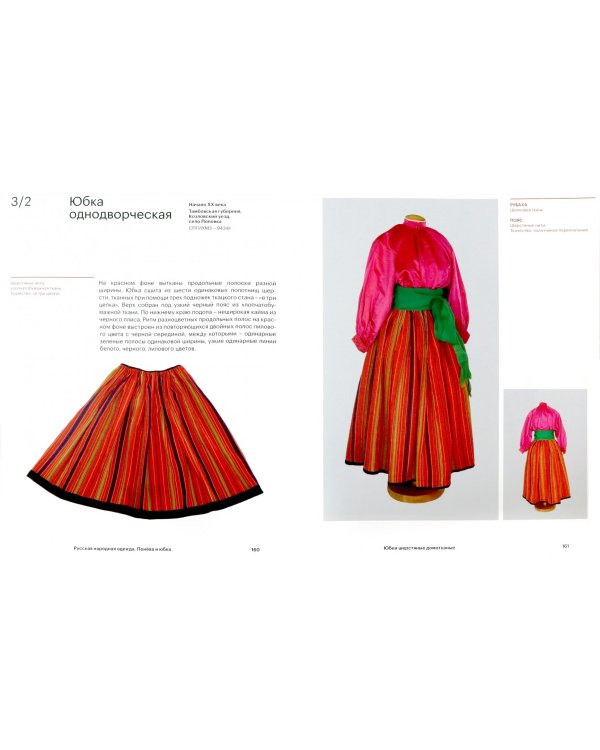 Русская народная одежда. Понёва и юбка