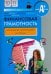 Финансовая грамотность. 10-11 классы. Контрольно-измерительные материалы