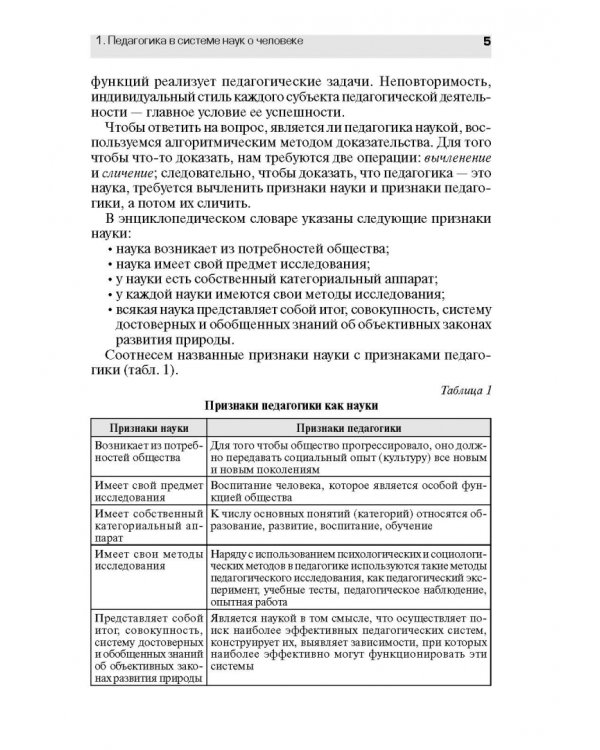 Педагогическое обеспечение работы с молодежью. Юногогика: учебное пособие для вузов