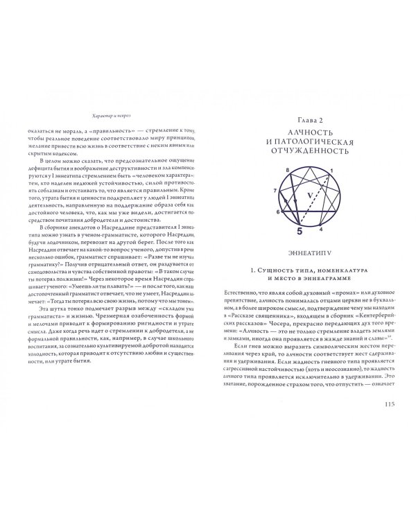 Характер и невроз. Интегративный взгляд