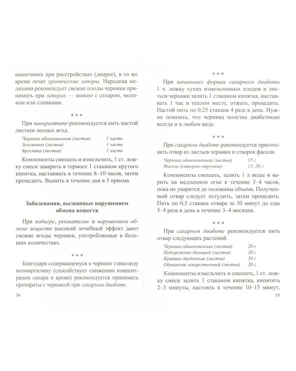 Черника.Мифы и реальность