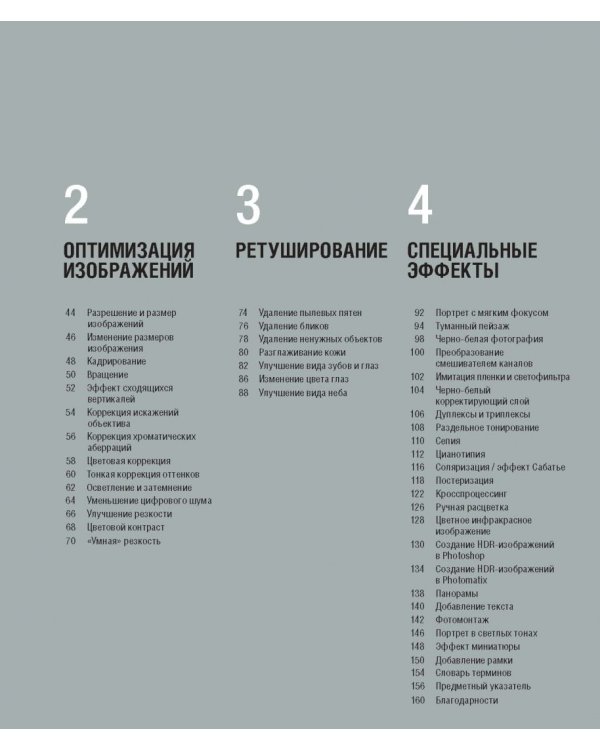 Творческая обработка фотографий и специальные эффекты. Как совершенствовать цифровые фотографии