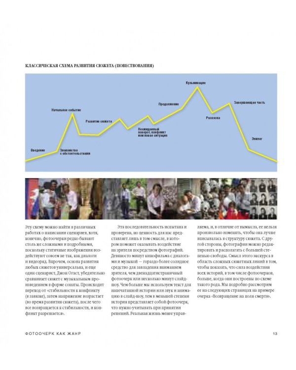 Фотоочерк. Искусство создания ярких визуальных историй