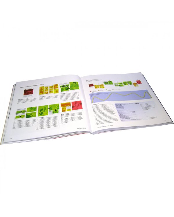 Фотоочерк. Искусство создания ярких визуальных историй