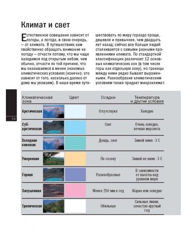 Фотосъемка в путешествии. Практическое руководство