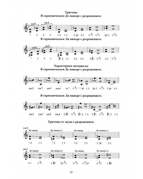 "Чудо-ступени". Учебное пособие по сольфеджио