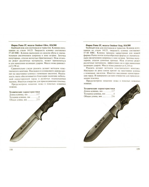 Охотничьи ножи мира