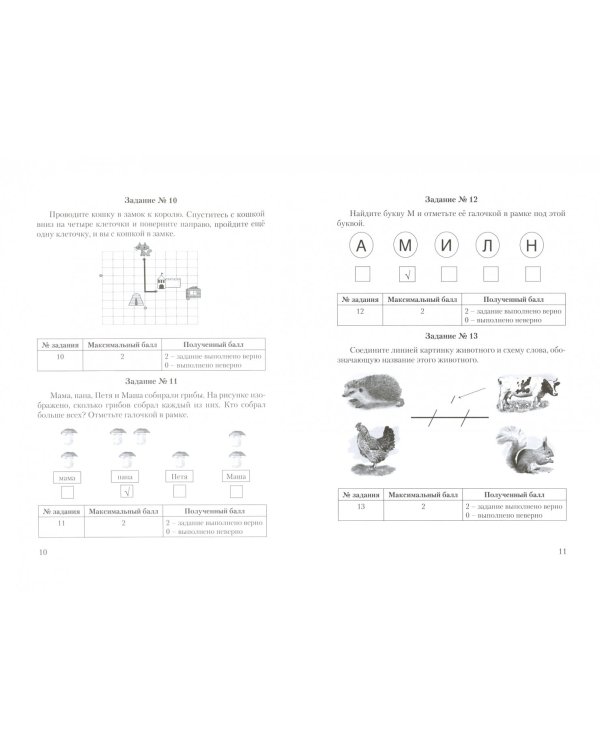 Интегрированные предметные диагностические работы. 1 класс. Методическое пособие. ФГОС