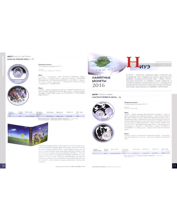 Современные монеты мира №19. Июль-декабрь 2016 г.