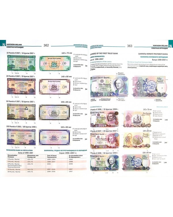 Банкноты стран мира: Денежное обращение, 2011-2012. Каталог-справочник. Выпуск 10