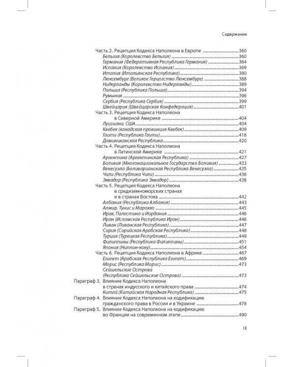 Кодекс Наполеона