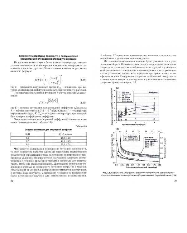 Долговечность портовых железобетонных конструкций (Дальний Восток и Сахалин). Монография