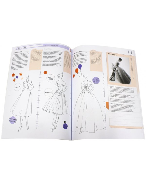 Как рисовать винтажные модели