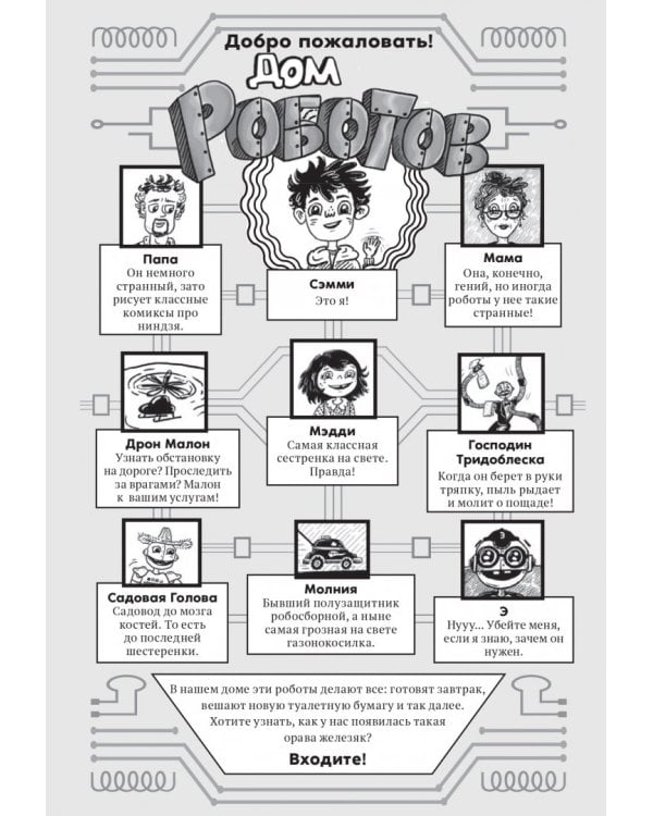 Дом роботов