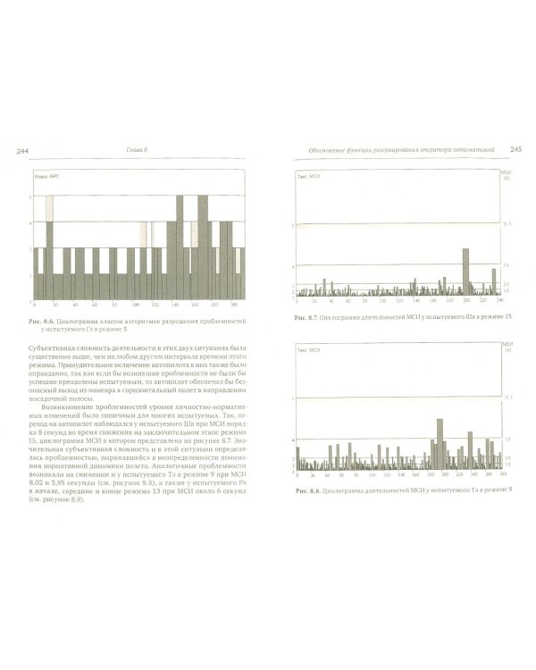 Организационно-процессуальный анализ психической регуляции сложной деятельности