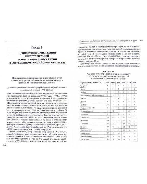 Психология социальных изменений. Ценностный подход