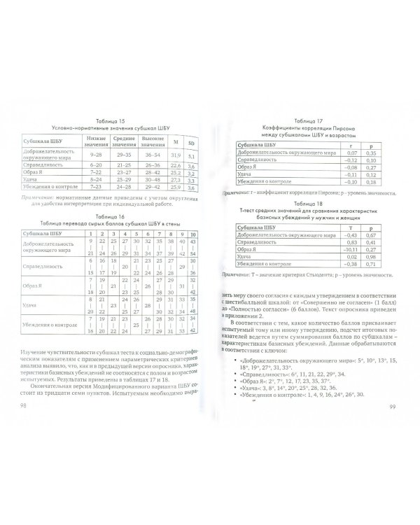Психическая травма и картина мира. Теория, эмпирия, практика