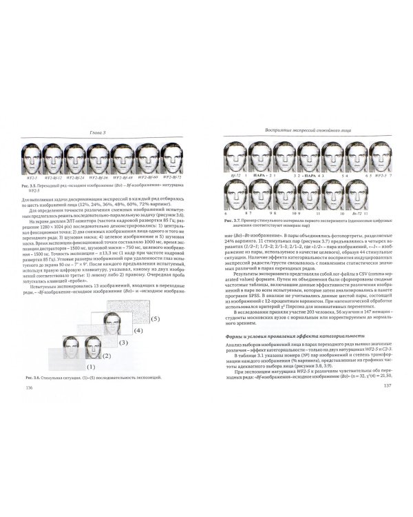 Экспрессии лица и их восприятие