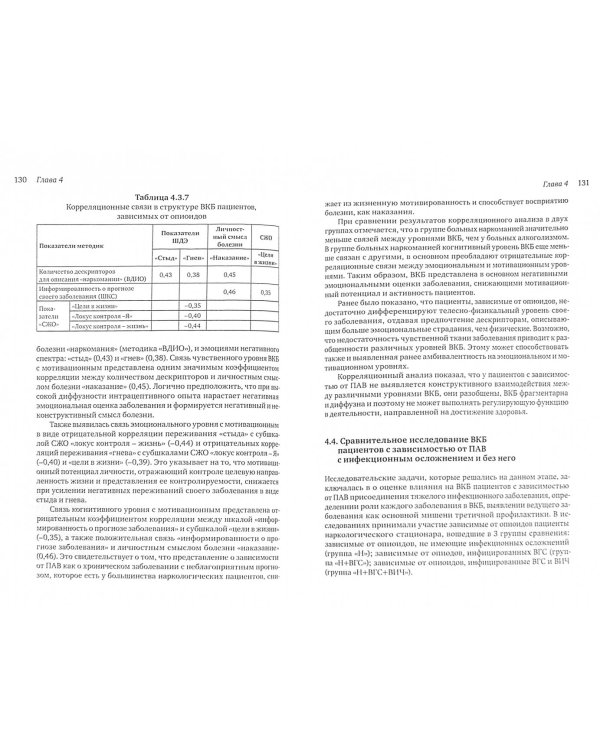 Психологическая профилактика наркотической зависимости
