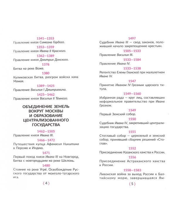 История России. Самые важные события. Основные даты. Исторические эпохи