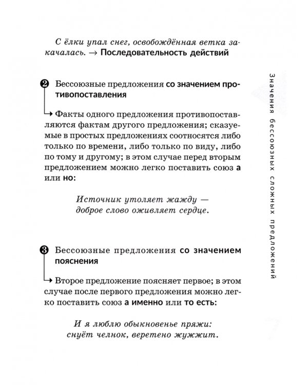 Бессоюзное сложное предложение