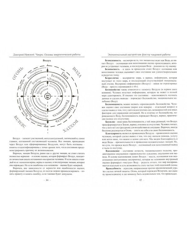 Чакры. Основы энергетической работы