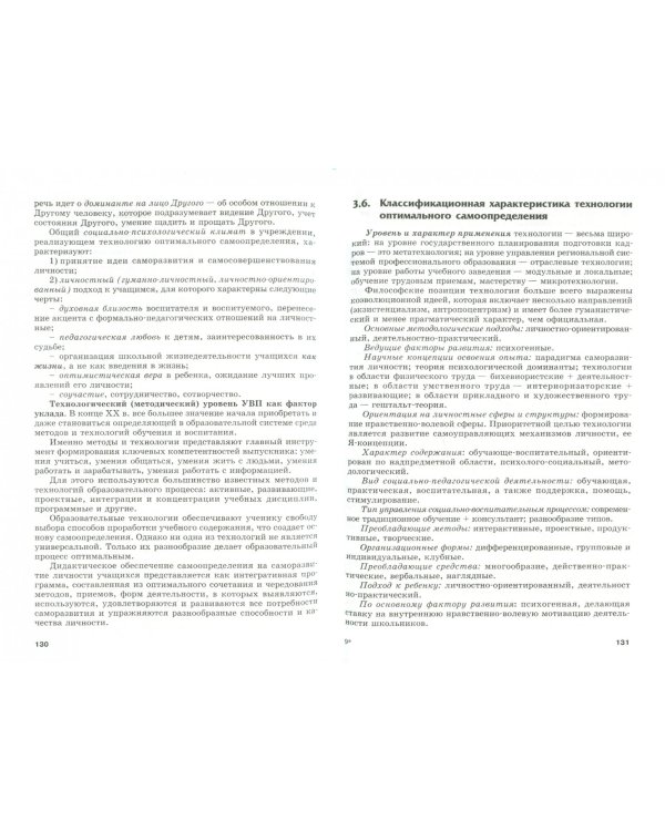 Методика изучения курса "Найди свой путь": Технология оптимального самоопределения