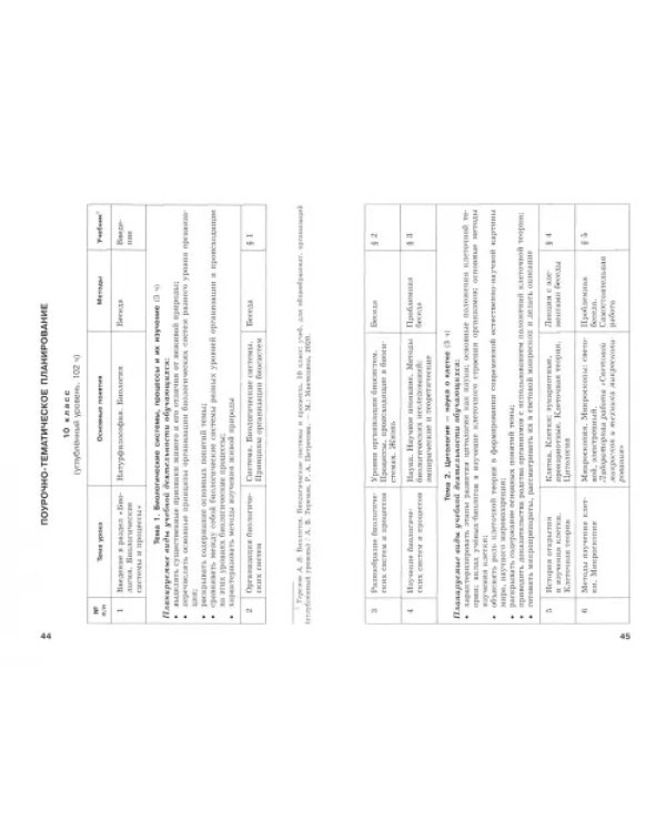 Биология. 10-11 классы. Программа для общеобразовательных учреждений. Углубленный уровень