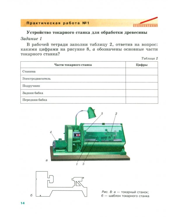 Технология. Индустриальные технологии. 6 класс. Учебник для общеобразовательных учреждений. ФГОС