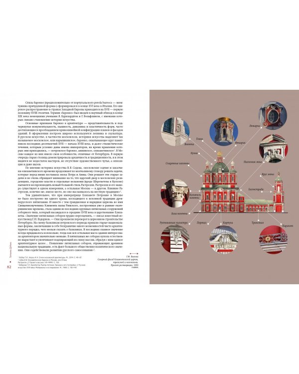 Храм Климента папы Римского в Замоскворечье