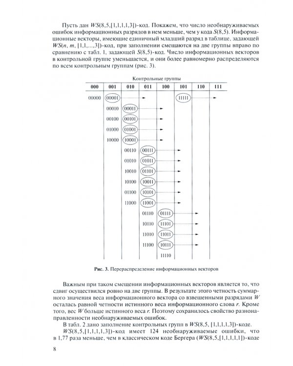 Труды по теории синтеза самопроверяемых схем встроенного контроля на основе двоичных изб.код. В 2 т.