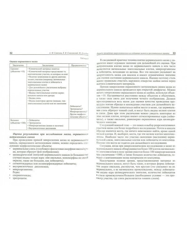 Порядок проведения микроскопического исследования мазков из урогенитального тракта