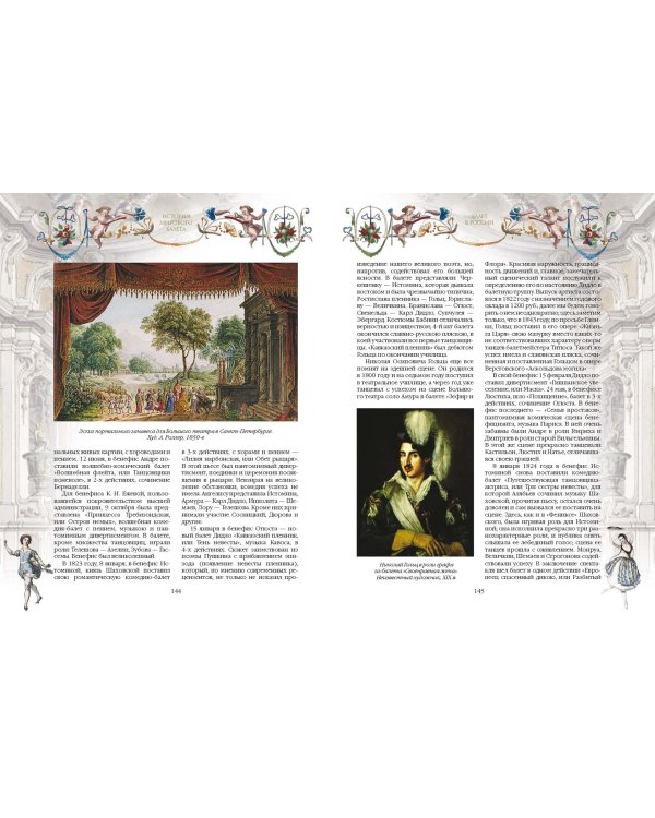 История мирового балета