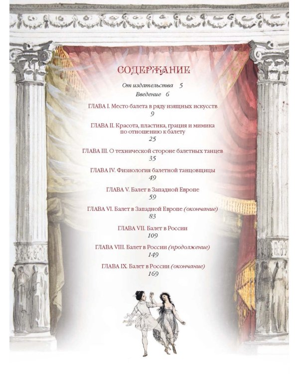 История мирового балета