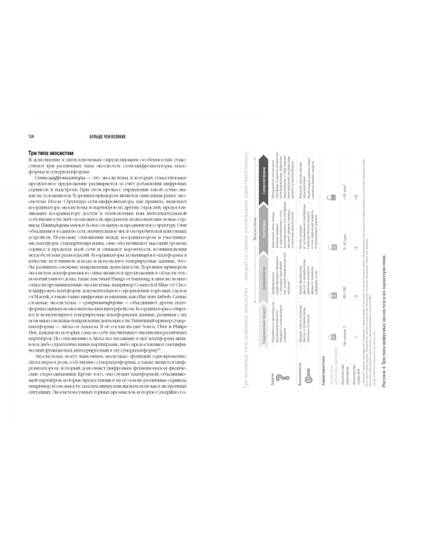 Больше, чем великие. Девять стратегий, которые помогут добиться процветания