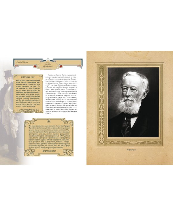 Книга успешного руководителя