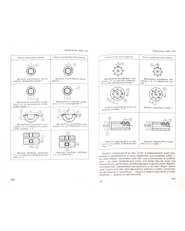 Общетехнический справочник
