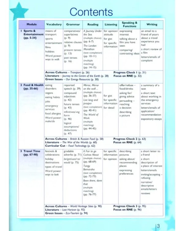 Английский язык. Звездный английский. Starlight. 10 класс. Учебник. Углублённый уровень