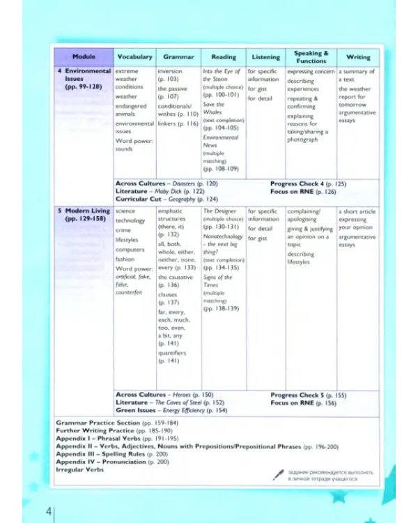 Английский язык. Звездный английский. Starlight. 10 класс. Учебник. Углублённый уровень