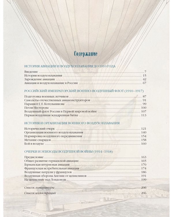 История авиации и воздухоплавания