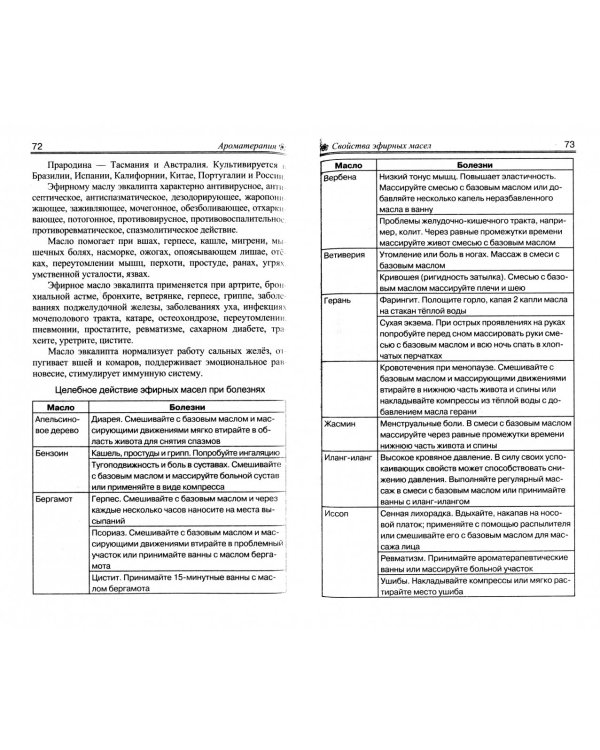 Ароматерапия