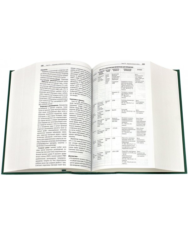 The Merck Manual Руководство по медицине. Диагностика и лечение