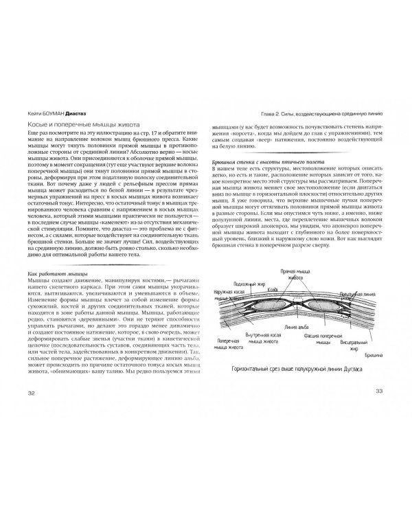 Диастаз. Как от него избавиться и обрести сильный брюшной пресс на всю жизнь